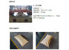 Κίνα Aoli Pack Products (kunshan) Co.,Ltd Πιστοποιήσεις